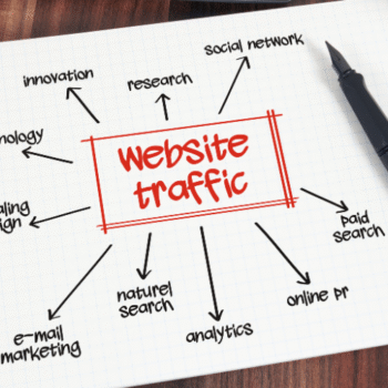 How to Use Blogs to Drive Traffic to Your E-commerce Store