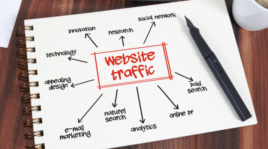 How to Use Blogs to Drive Traffic to Your E-commerce Store