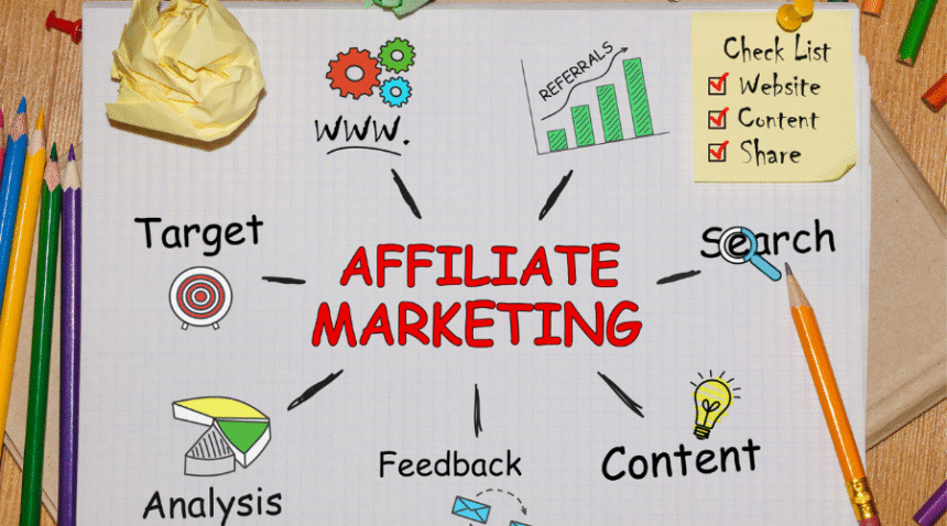Scaling Your E-commerce Brand with Affiliate Marketing: A Game-Changer for Growth